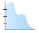 Continuity tracking graph